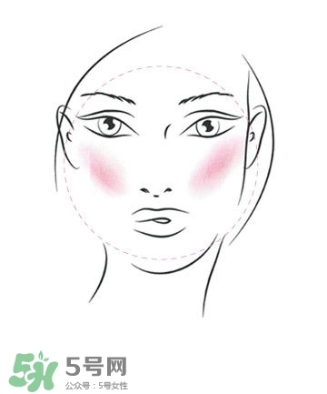 ������ô������С?������ô��ͼ��